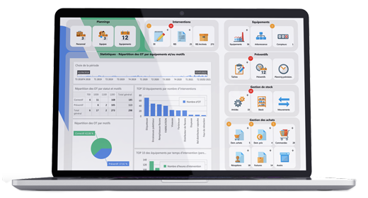 Asset Management System